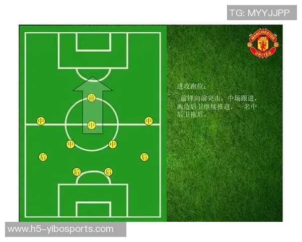 足球对冲策略解析及其在现代体育博彩中的应用探讨