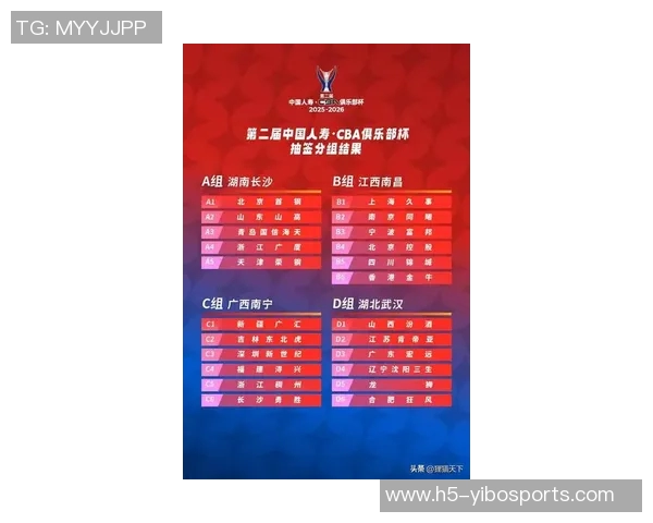 NBL联赛新赛季展望球队阵容变化与明星球员表现分析